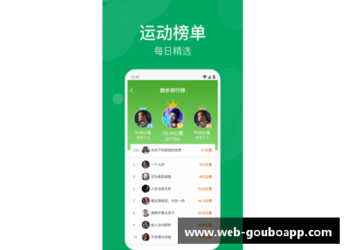 狗博APP下载芦苇NBA：探索运动与科技的未来前景