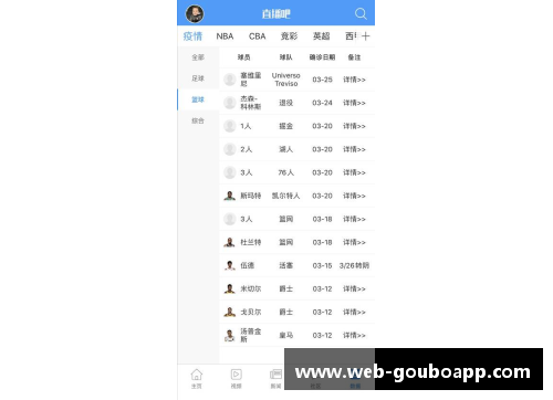 狗博官方APP下载国际篮球赛事受新冠疫情影响延期，球员健康和安全成首要考虑！