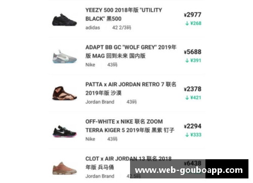 狗博官方APP下载NBA篮球鞋销量排行榜：最受球迷追捧的热销鞋款汇总