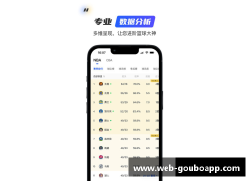 狗博官方APP下载NBA进攻效率揭秘：探寻球队背后的终极得分奥秘 - 副本