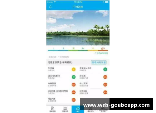 狗博官方APP下载NBA球员禁区内防守规则变革与进攻效率的关系